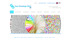 Desktop Screenshot of careoncologyclinic.com