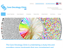 Tablet Screenshot of careoncologyclinic.com